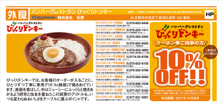 びっくりドンキー で安く食事をする方法 クーポン キャンペーンなど割引情報まとめ すきなものたち