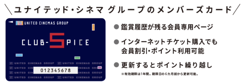 ユナイテッドシネマ で映画を割引で観る方法まとめ キャンペーン クーポン サービスデーなど すきなものたち